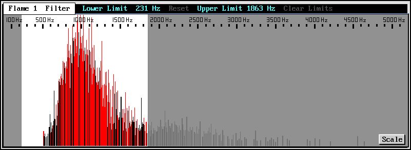 IR Signal of a Propane Torch Flame